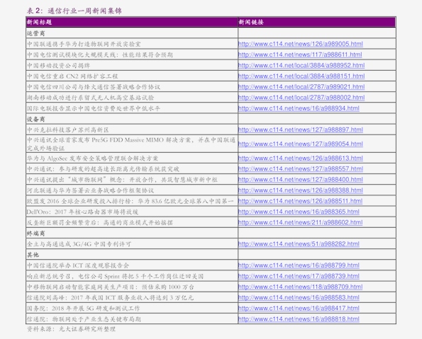 星巴克最新价格表全览