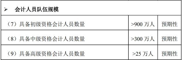 第1446页