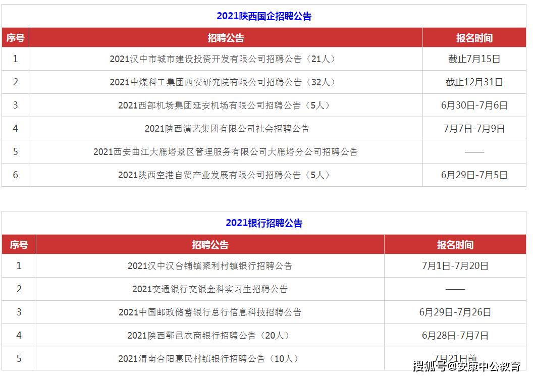 安康赶集网最新招聘动态及其地区影响力分析