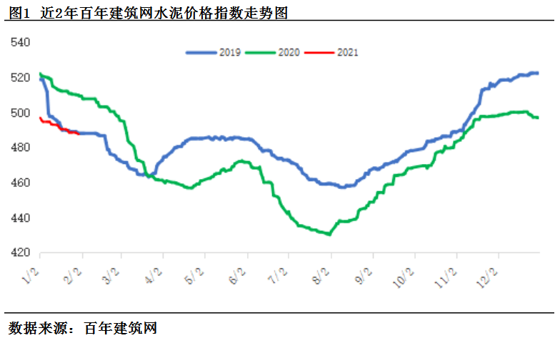 技术咨询 第245页