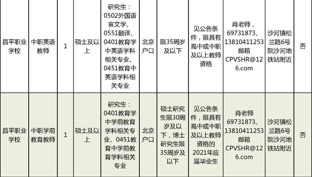 最新招聘，寻找优秀啤机师傅