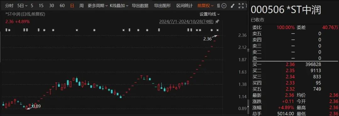 ST九州引领变革，迈向未来最新动态