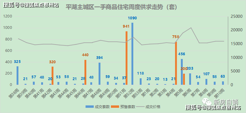 Yehualu最新地址24小时，无缝对接探索与服务