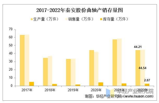 福达股份股票最新消息全面解读