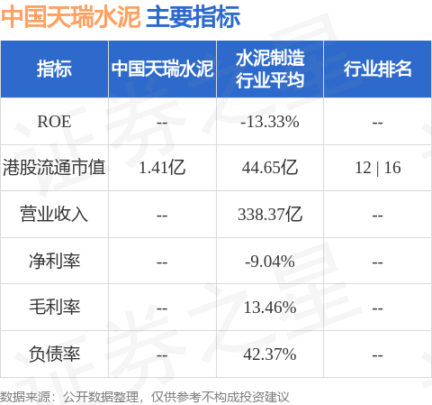 中国天瑞水泥最新消息全面解读