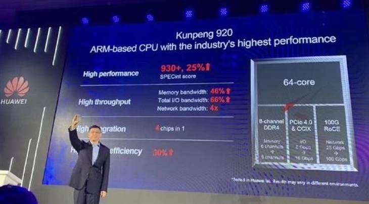 华为引领科技潮流，全球数字化转型助力活动启动