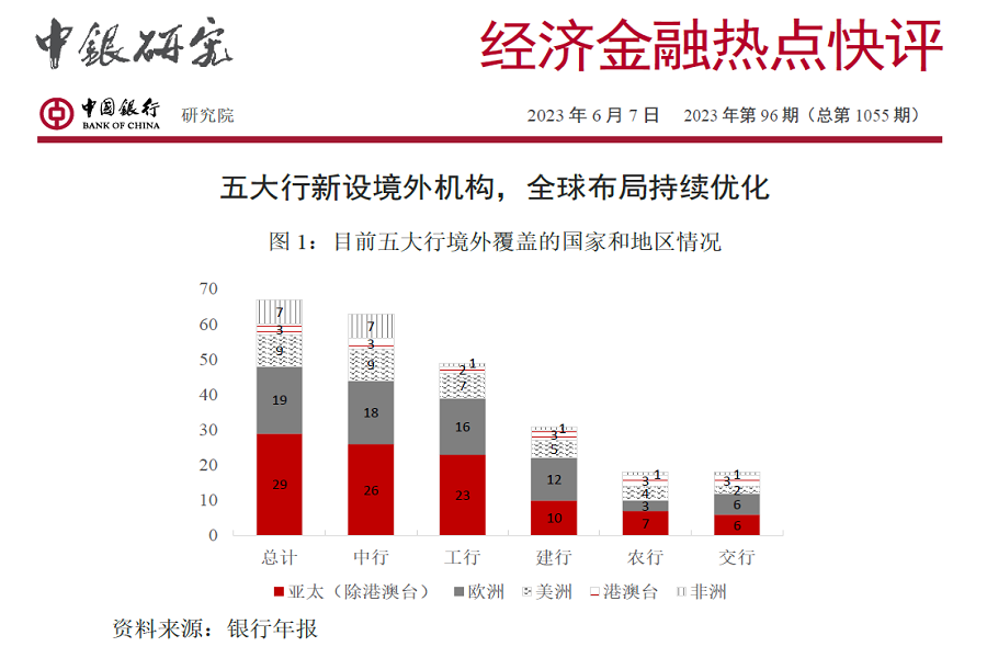 中国时代变迁与发展动力聚焦最新热点