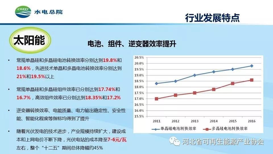 最新水规，引领水资源管理新时代的规范准则出炉