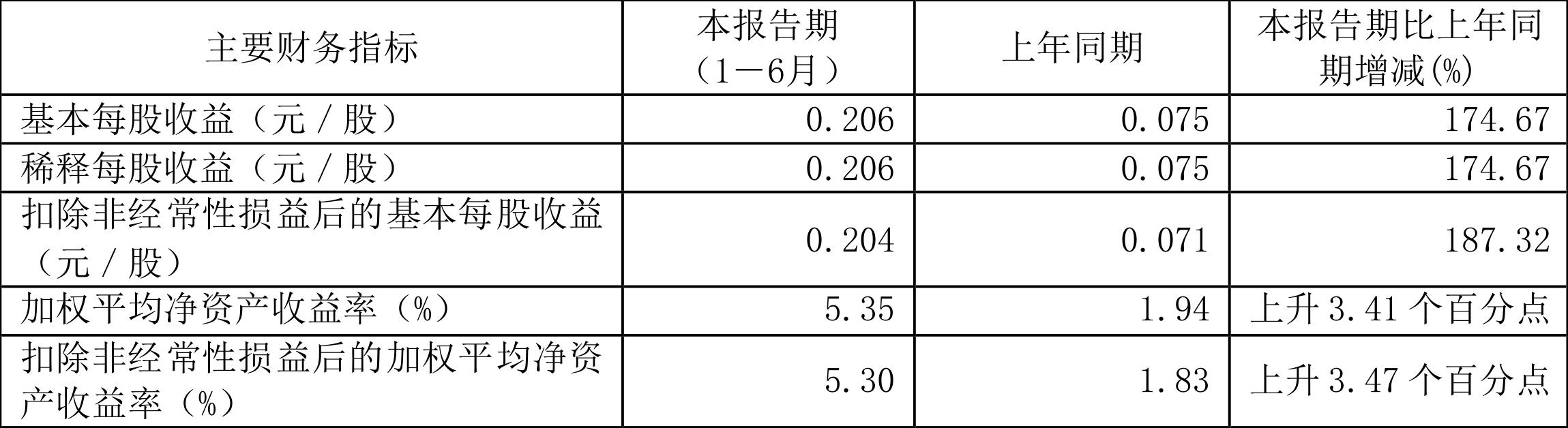 金钼最新发展动态及其行业影响分析