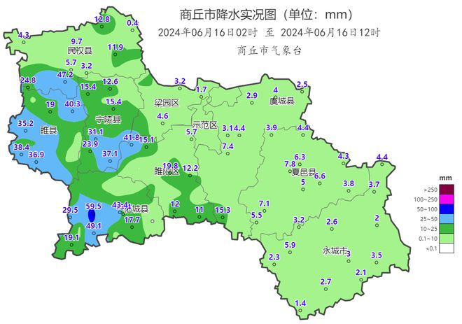 商丘最新天气预报与气象深度分析