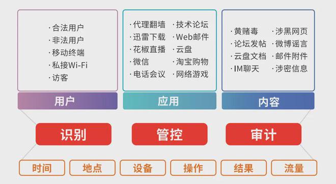 最新管理方法，企业持续发展的核心动力之源