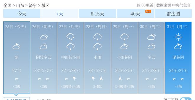 最新天气状况及其对生活工作的影响分析