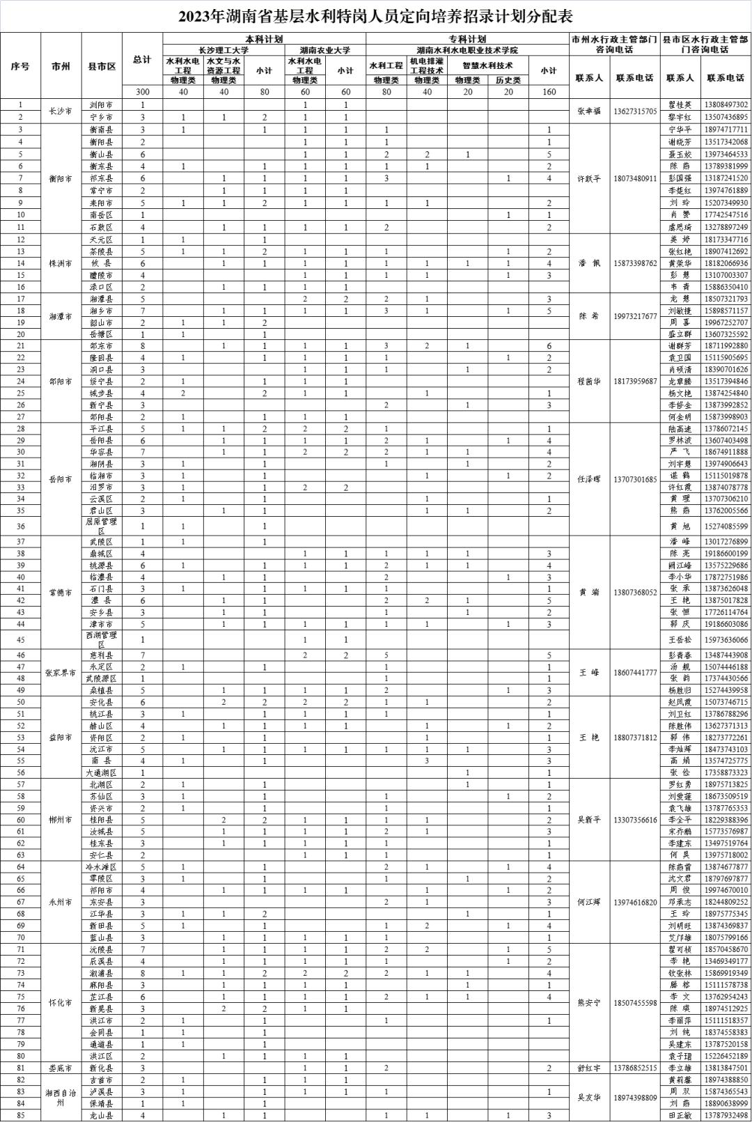 蓝田最新招聘信息及其社会影响分析