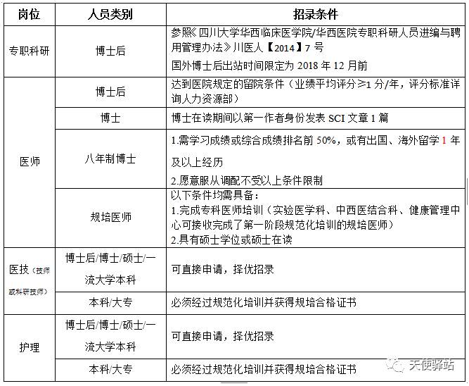 苏州护士招聘最新信息，职业发展的闪耀舞台