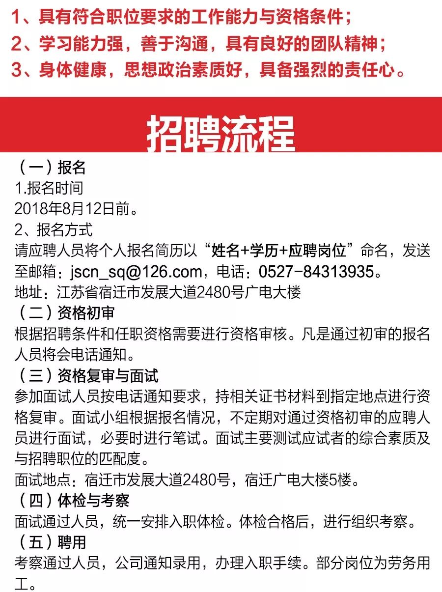 宿迁企业招聘最新动态与人才市场的蓬勃发展