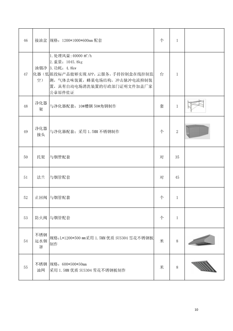 华容县最新招标公告全面解析