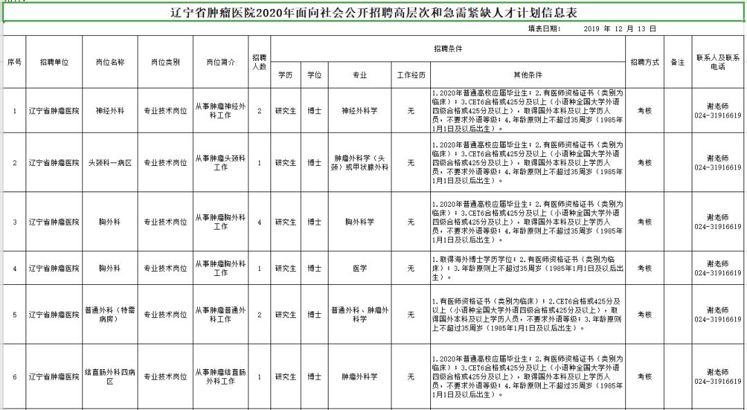 辽宁事业编招聘全面解析及最新招聘信息速递