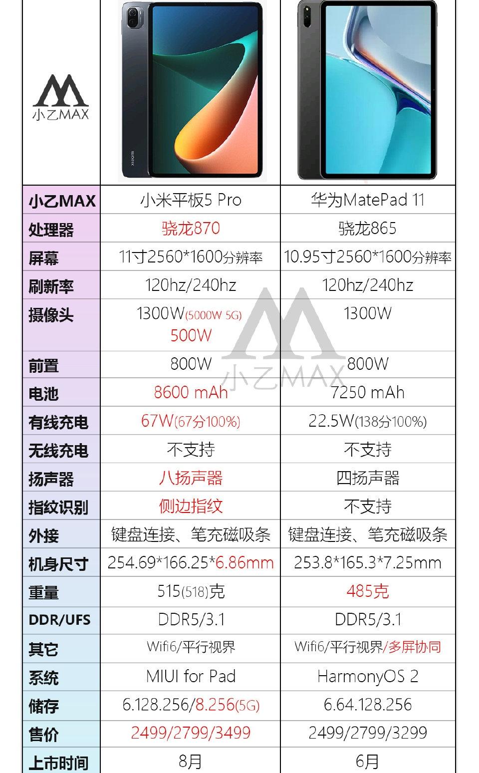 小米6最新报价，科技与性价比的极致融合