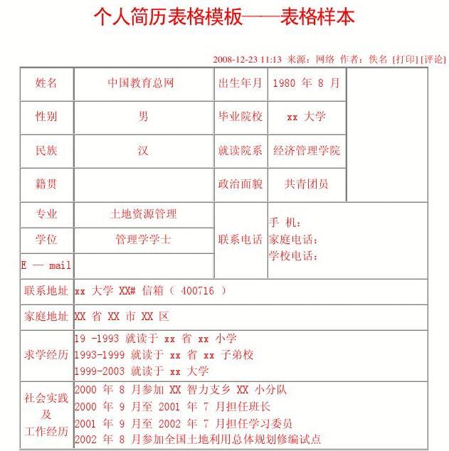 最新个人简历表格，塑造个人品牌的必备利器