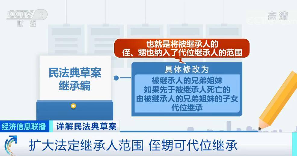 代位继承最新规定及其深远影响分析